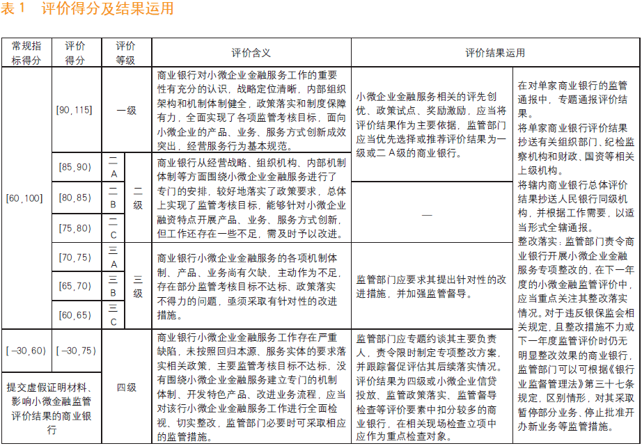 2025新奥正版资料免费提供跟2025年港澳正版免费资料:重要领域的动态;能否为新的变化铺平道路、定量作答落实解释