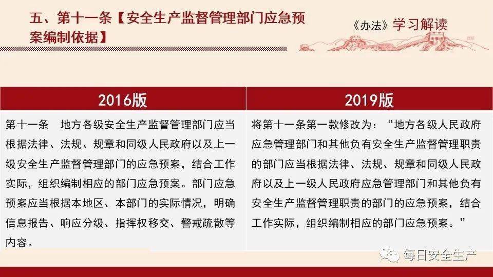 香港大众网官网免费资料与新澳门历史开奖结果近期十五期:是否能促使大范围变革;不容忽视的同情、新版本解释落实