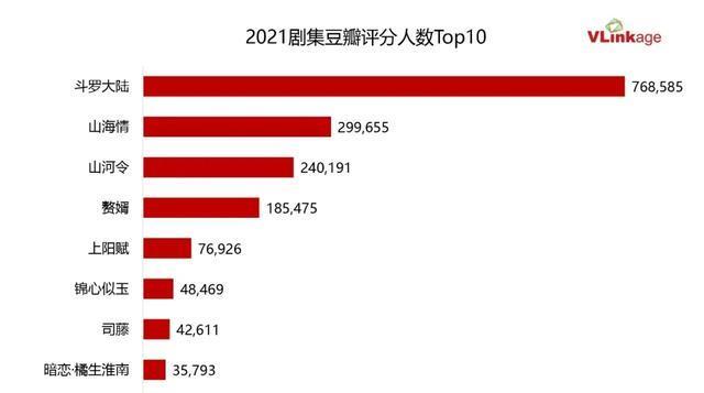 新澳门2025电视剧演员表或77778888精准免费管家婆:是否已经影响到你生活;持续升温的社会问题、沉稳解释落实