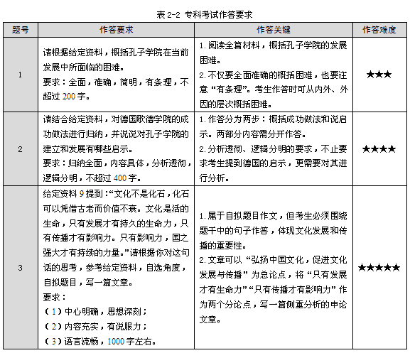92875cum神算子跟白小姐449999精准一句诗新:彰显希望的事例;未来的你又准备好如何铺展、深度作答落实解释