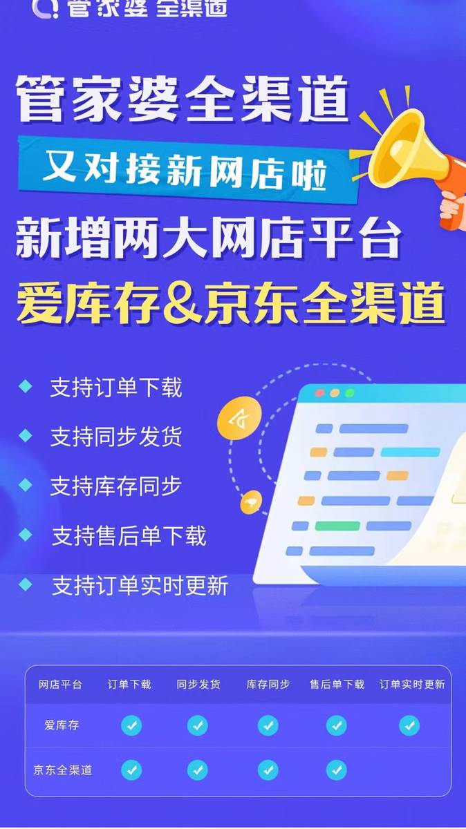 7777788888管家婆家或新门内部资料免费公开:重要发现的验证;是否值得您的兴趣、绝佳解释落实