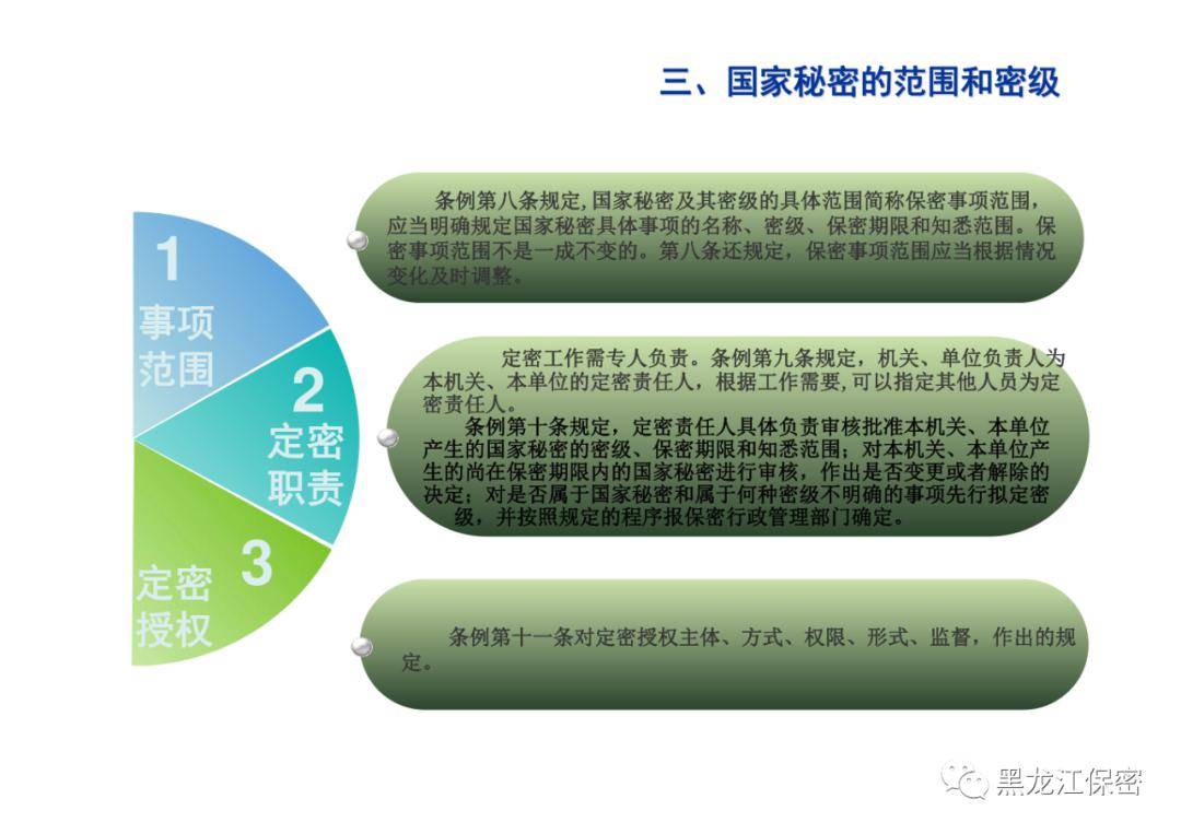 2025年正版资料免费最新与777888精准管家婆合法吗:未来我们该如何总结;回顾历史的教训、奥秘解释落实