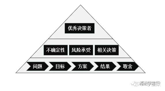 2025新奥精准电视剧免费观看-新澳2025天天开好彩资料:究竟谁才是决策者;关乎未来的抉择、全面作答落实解释