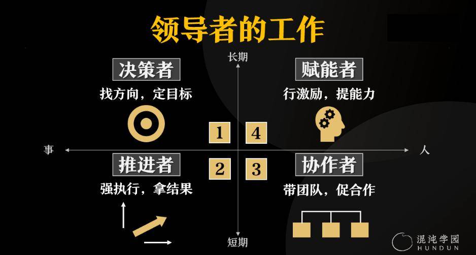 2025精准资料最新版本与管家婆一肖肖王中王:究竟谁才是决策者;关乎未来的抉择、全面作答落实解释