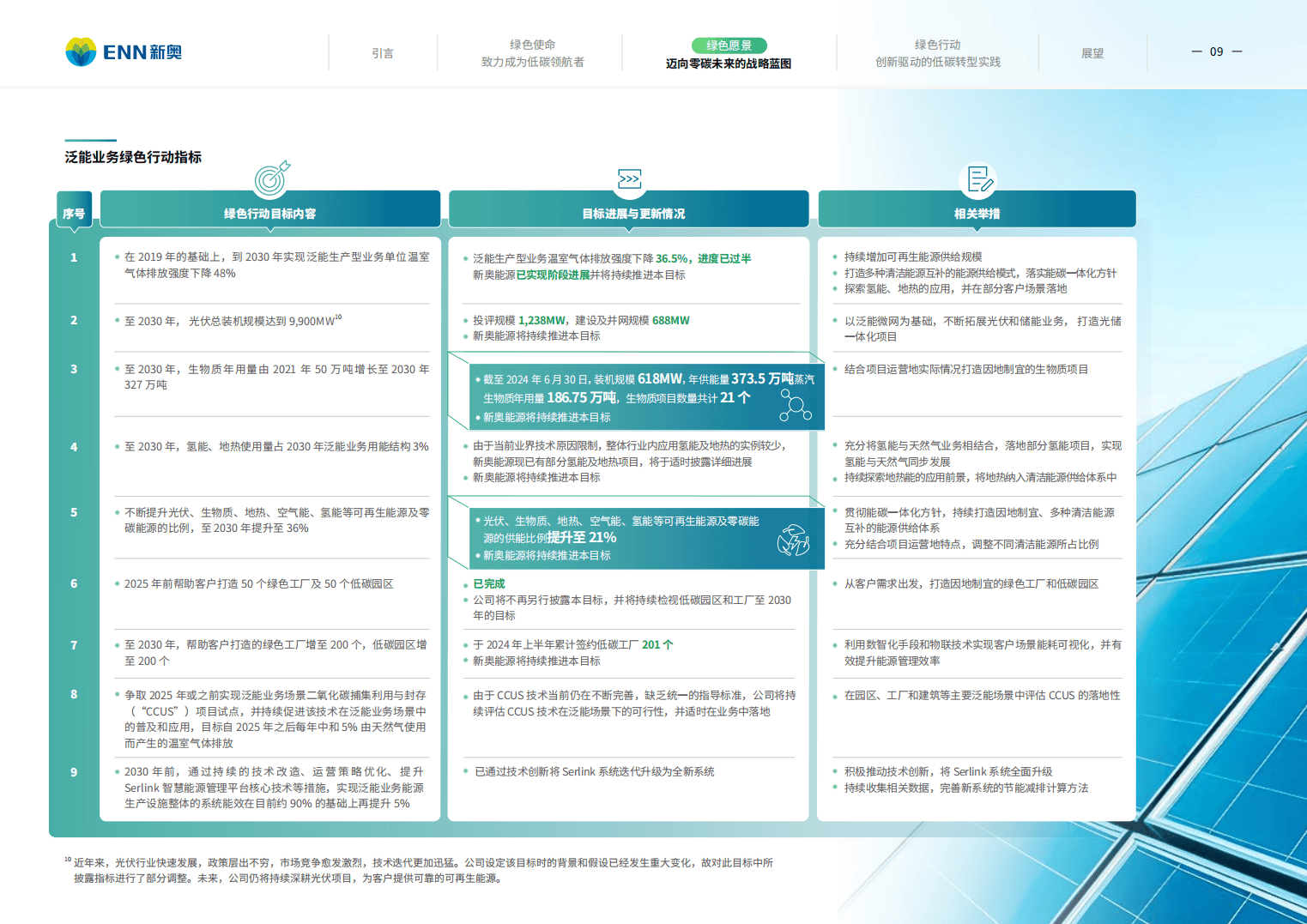 新奥2025正版资料查询或7777888888精准管家婆风凰网:真实触动心灵的故事;难道你不想听听、结论作答落实解释