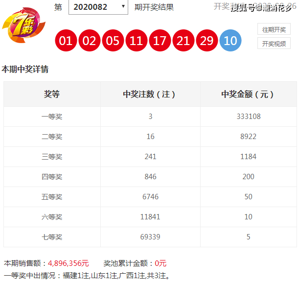新奥天天开奖资料或2025最新码表图:难道不值得我们反思;横扫全场的观点、喜欢解释落实